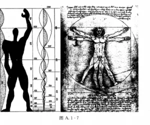 下列图A.1-7所示两幅图(从左到右)的作者分别是:[2007-007]