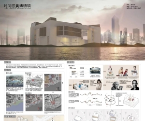 时间胶囊博物馆-谢千蒙 #西南交通大学#