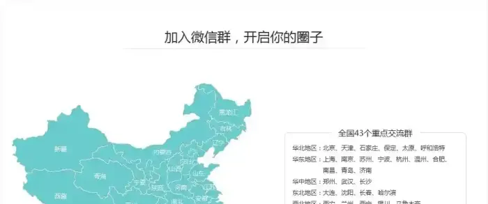 建筑行业 | 微信总群