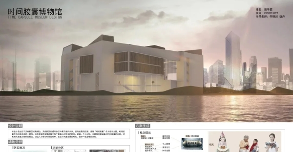 时间胶囊博物馆-谢千蒙 #西南交通大学#