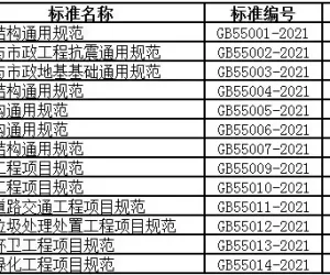 2022年1月开始实施 全本全部条文为强制性，全部须严格执行。