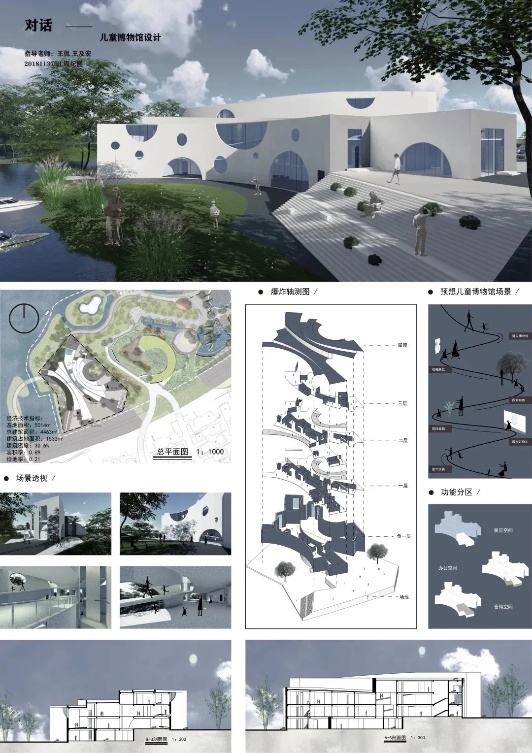 对话 - 青少年博物馆设计-周纪圆2.jpg