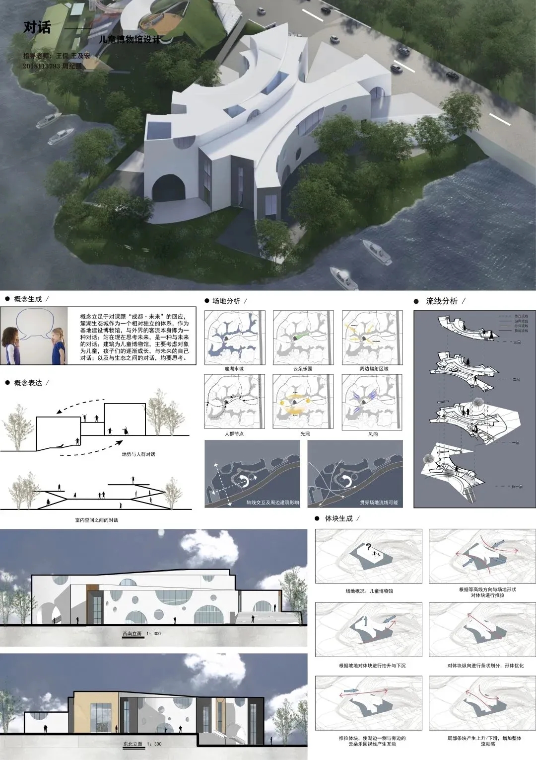 对话 - 青少年博物馆设计-周纪圆1.jpg