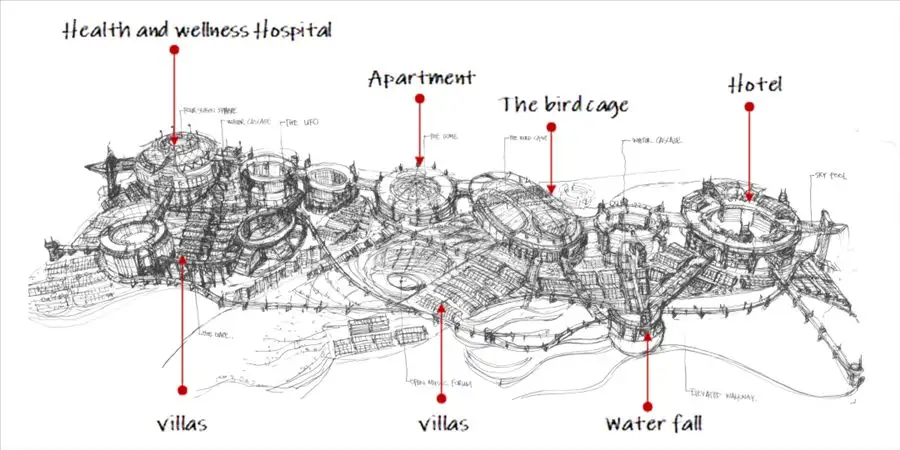 AI时代的逆袭！手绘竟成这家建筑设计公司的“秘密武器”---J STUDIO捷仕建筑_11776_10.webp