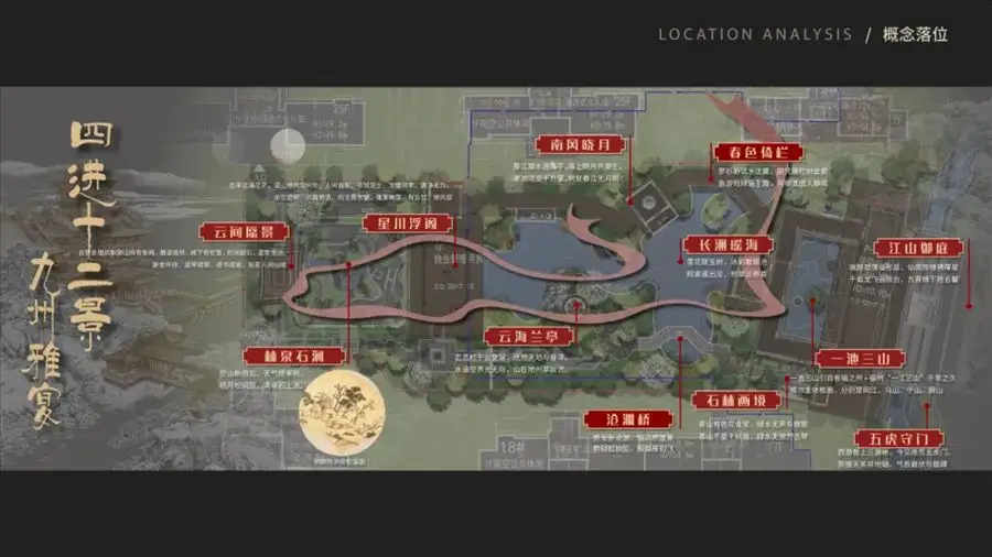 四代住宅 2025爆发年：产品进步和市场发展，更加成熟和完善，创新研发先行者--- G.Y广宇设计_11777_42.webp