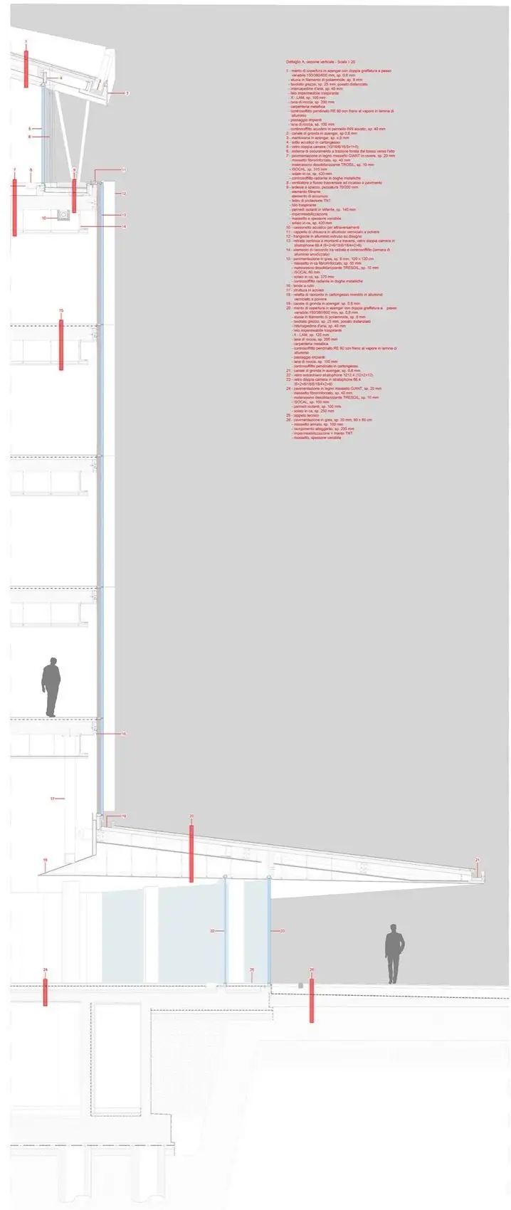 CIA Conad总部Sidera大楼，意大利 tissellistudioarchitetti_67.webp