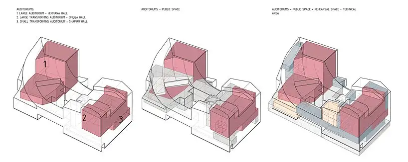 新里加影院的设计建议_11.webp