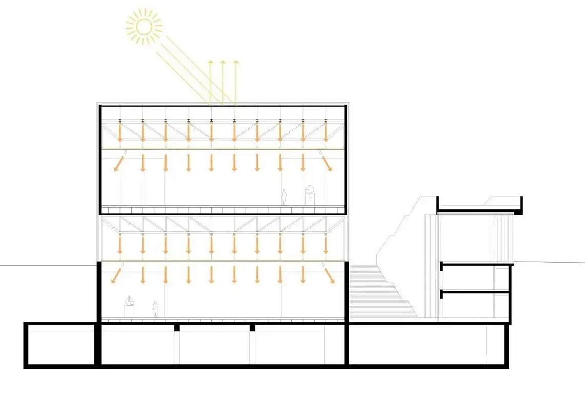 上海·蓬皮杜分馆西岸美术馆---david chipperfield architects_5312_19.webp