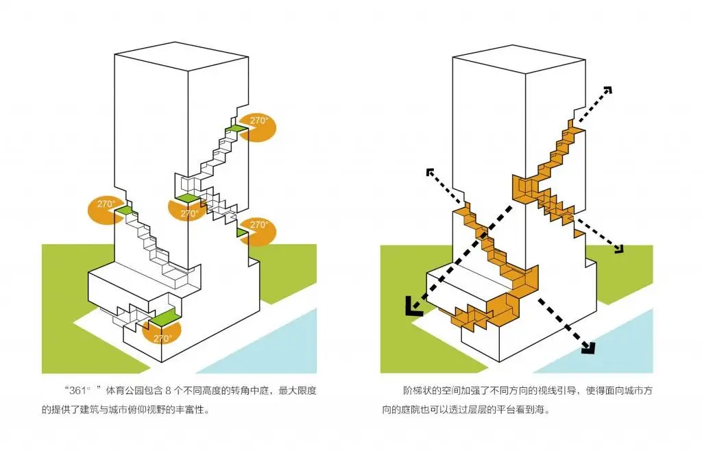 福建泉州三六一度集团总部大厦_12.webp