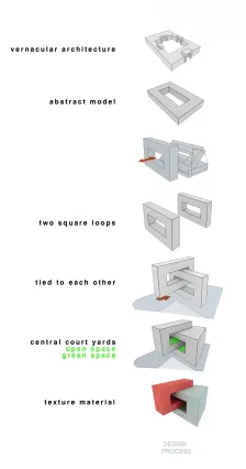 伊朗建筑工程科学组织大楼_27