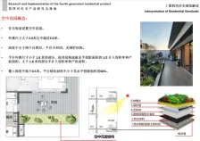 四代住宅 2025爆发年：产品进步和市场发展，更加成熟和完善，创新研发先行者--- G