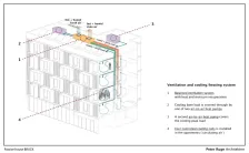 浙江布鲁克被动式住宅楼_21