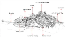 AI时代的逆袭！手绘竟成这家建筑设计公司的“秘密武器”---J STUDIO捷仕建筑_11776_11