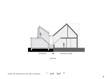 Dijkmeier住宅