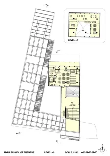 印度玛拉商学院_20