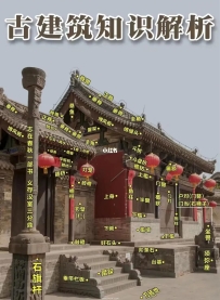 中国古建筑解析