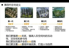 四代住宅 2025爆发年：产品进步和市场发展，更加成熟和完善，创新研发先行者--- G