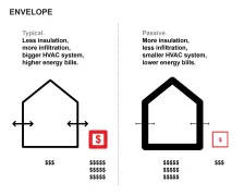 美国波士顿E+公寓_11