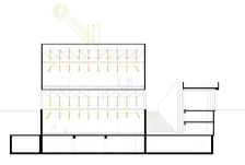 上海·蓬皮杜分馆(西岸美术馆)---david chipperfield architects_5312_19