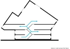 鹿特丹释囚之家超级立方体_29
