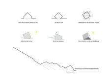 斯洛伐克高塔特拉山山中小屋_10
