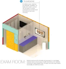 东南亚的医疗设施建筑_04